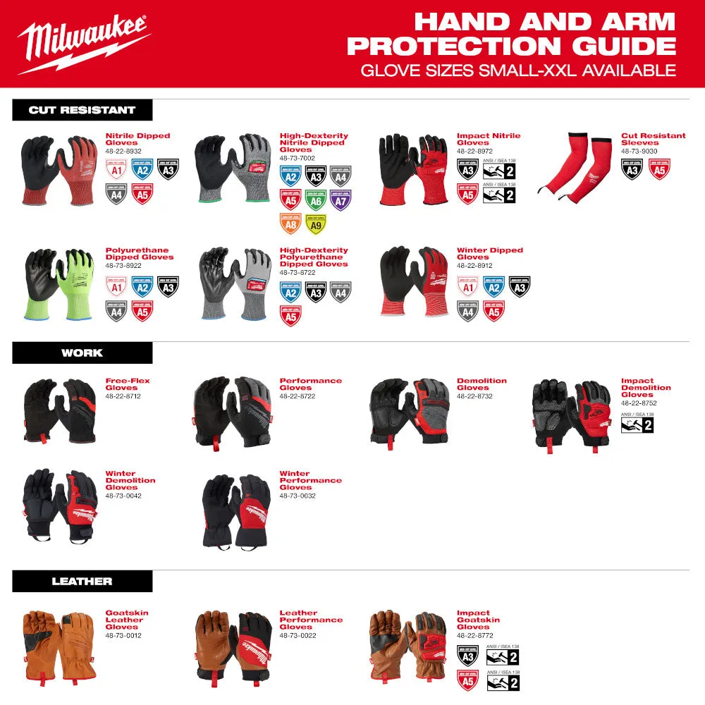 Milwaukee 48-73-7120 Cut Level 2 High-Dexterity Nitrile Dipped Gloves - S